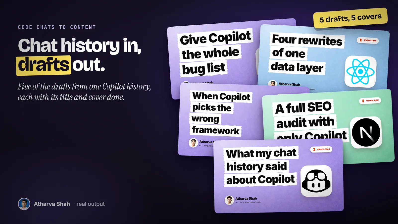 Five article covers fanned out, all drafts grown from one Copilot chat history, from bug lists to a full SEO audit.