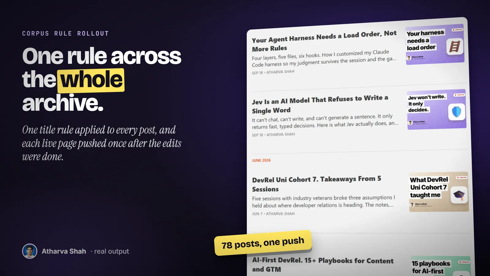 The live blog archive with post titles that follow one title rule, tilted, with a sticker reading 78 posts, one push.