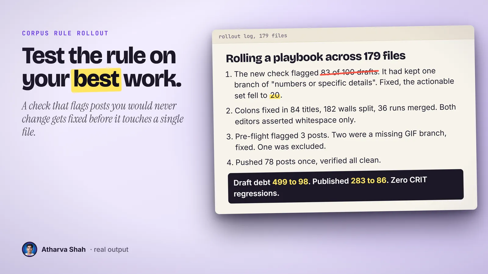 A rollout log across 179 files: a check that flagged 83 of 100 drafts is fixed down to 20, then 78 posts are pushed once.