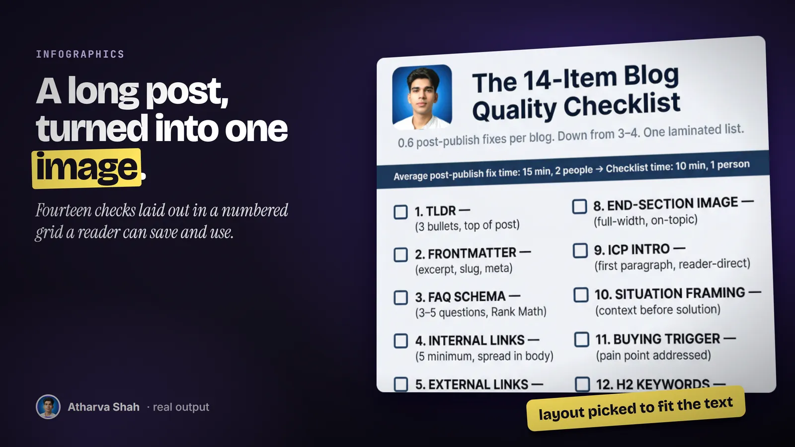 A posted infographic titled The 14-Item Blog Quality Checklist, with numbered checkbox items in two columns.