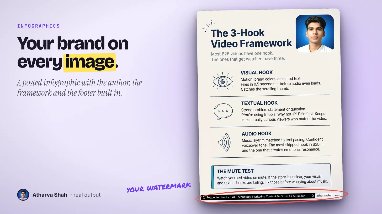 A posted infographic titled The 3-Hook Video Framework, with its branded footer circled in red.