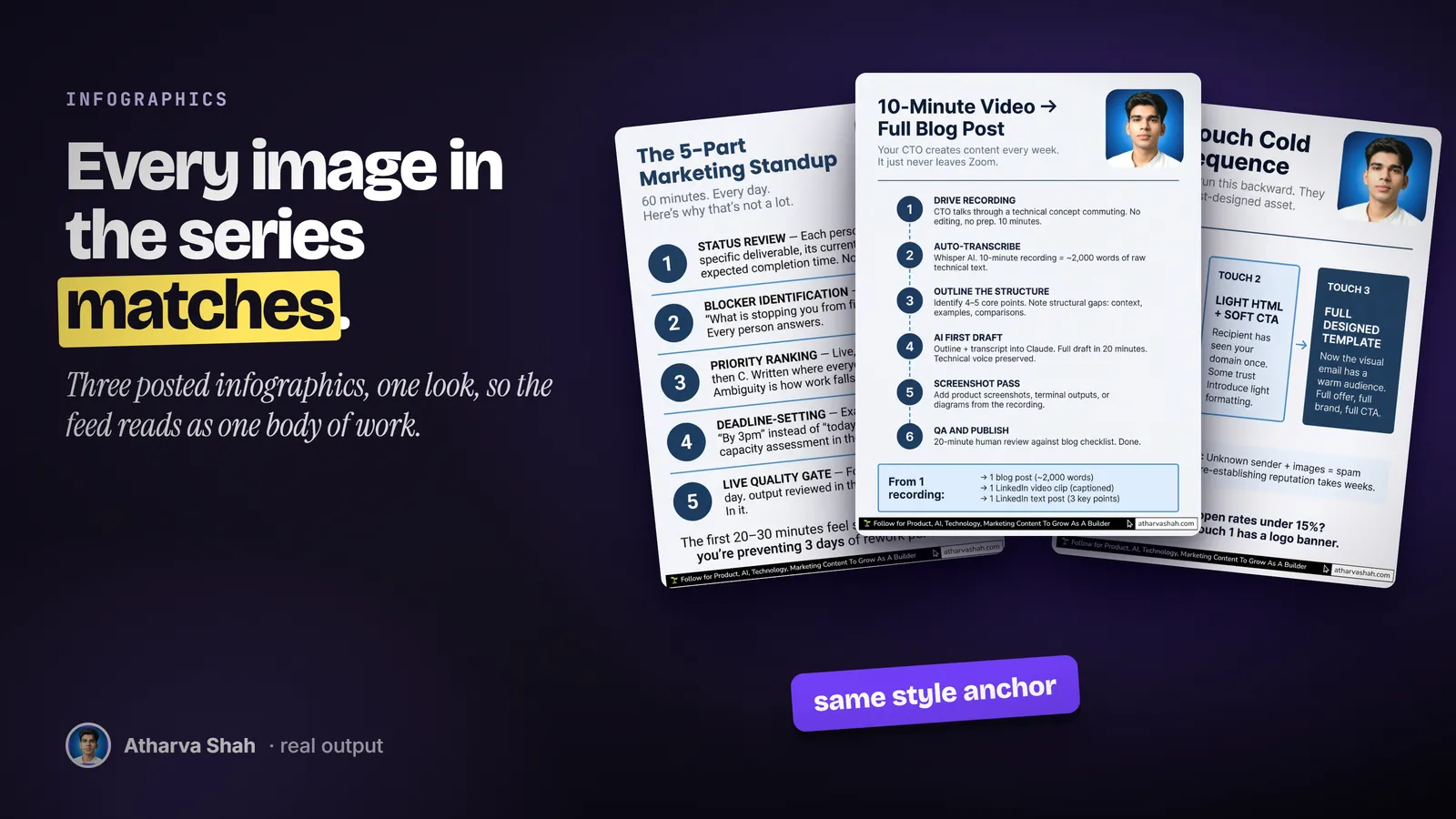 Three posted infographics in the same style: a 5-part marketing standup, a video to blog workflow, and a cold email sequence.