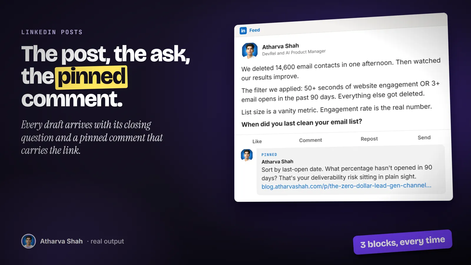 A LinkedIn post about cleaning an email list, ending on a question, with a pinned comment and blog link below.