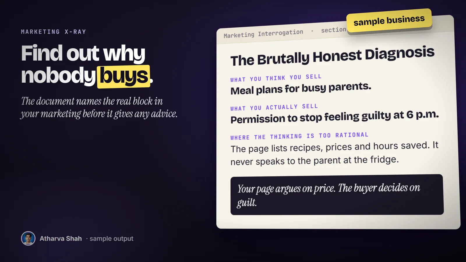 Sample strategy document, section 1: what a meal plan service thinks it sells versus what it actually sells.