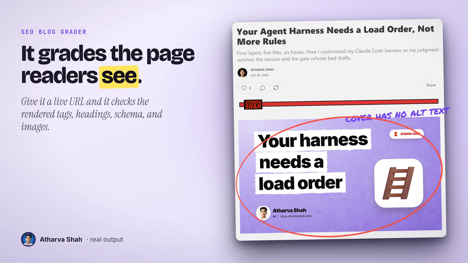 The live blog post Your Agent Harness Needs a Load Order, with its cover circled in red and a note that the cover has no alt text.