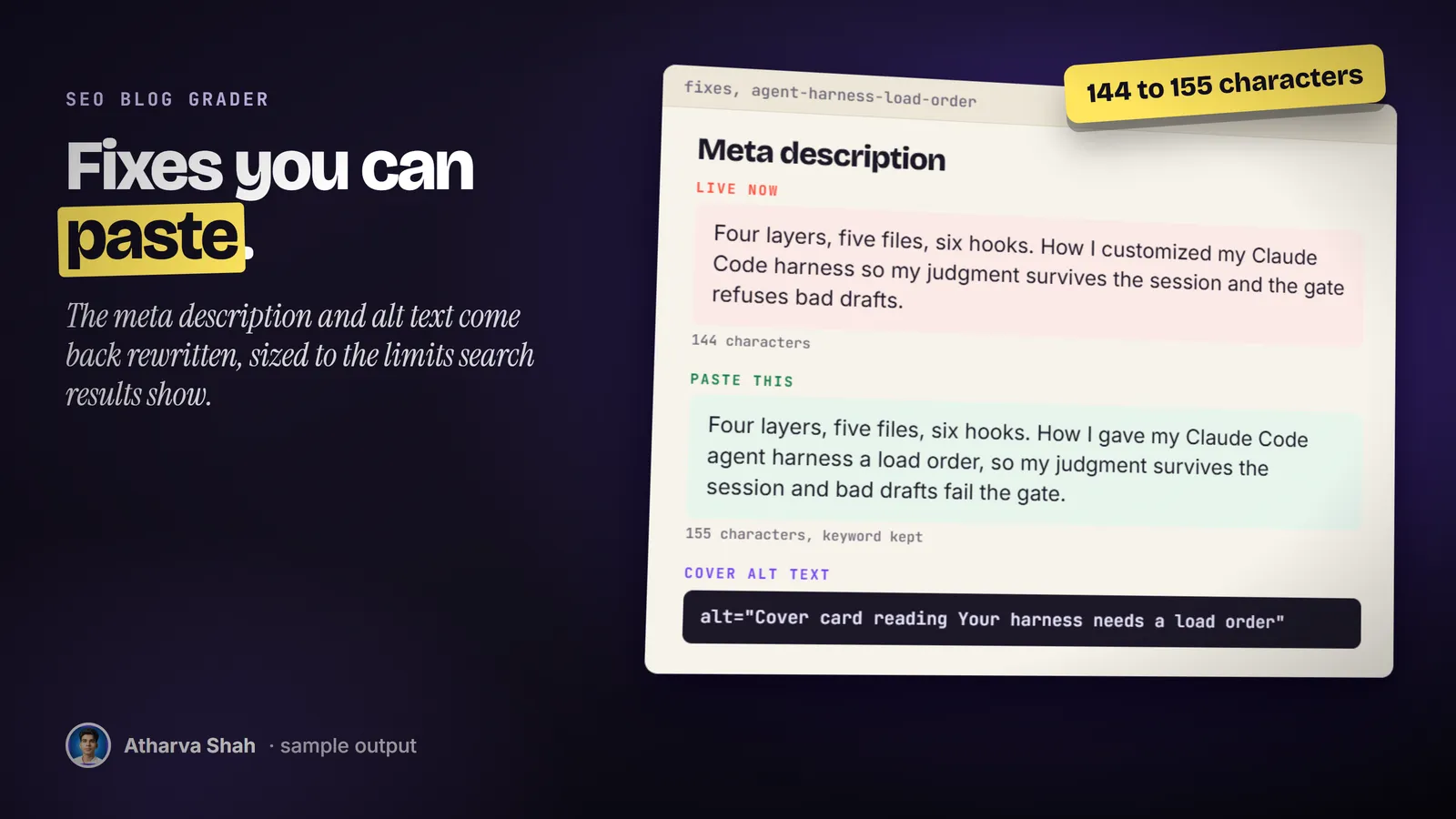 A fix sheet with the live 144-character meta description, a 155-character rewrite that keeps the keyword, and cover alt text.