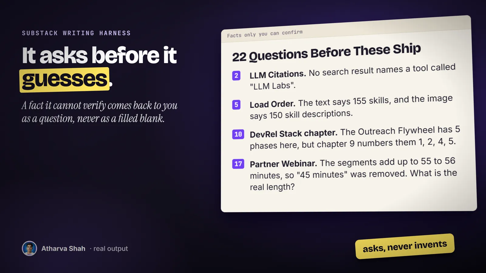 A real list of open questions the harness raised about drafts instead of guessing.