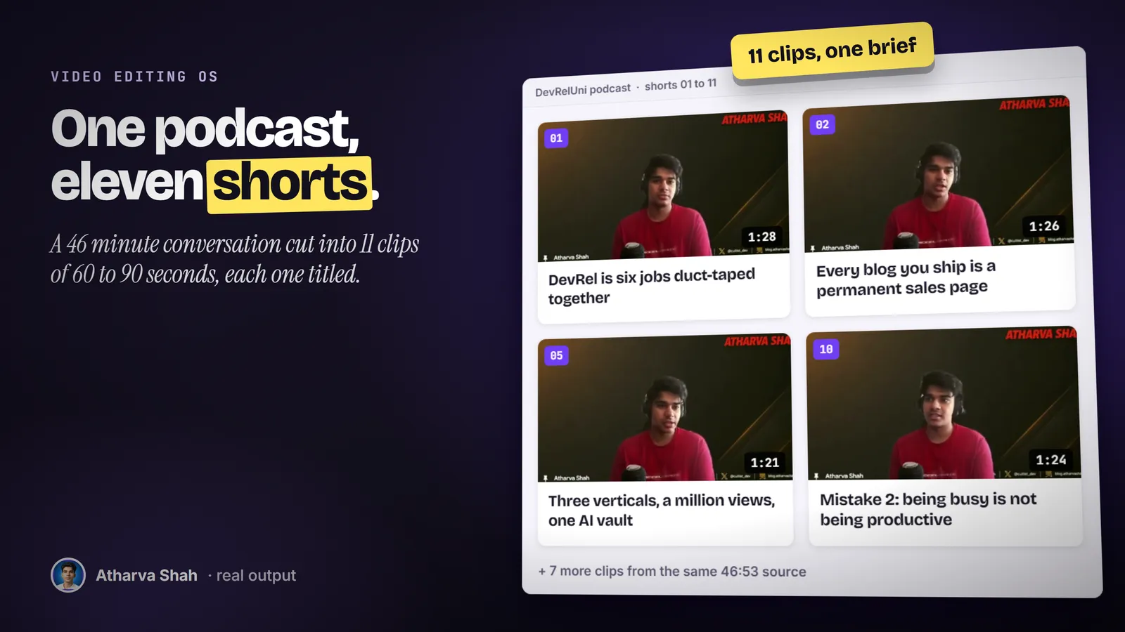 Four of eleven real shorts cut from a 46 minute podcast, each with its title and length.