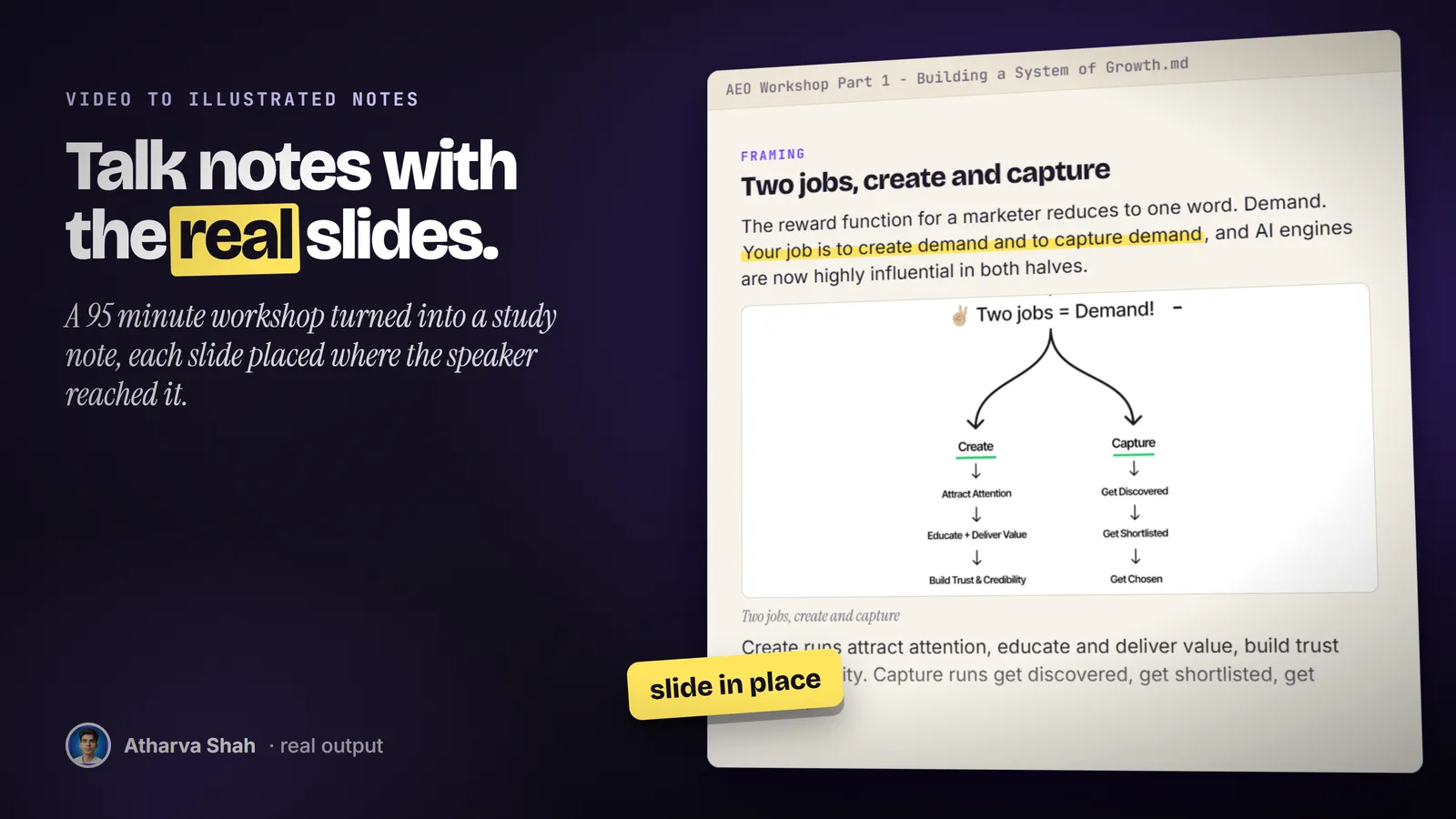 A real study note from a 95 minute workshop, with the two jobs, create and capture slide set inside the text.