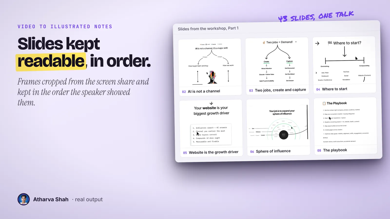 Six real slides captured from a recorded marketing workshop, laid out in a numbered grid in the order shown.