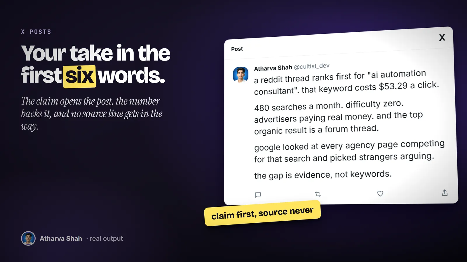 An X post by Atharva Shah that opens on a Reddit thread ranking first for a keyword that costs 53.29 dollars a click.