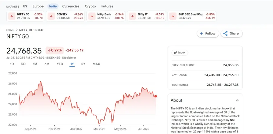BuyDip3
