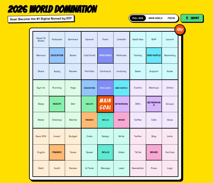 The Harada Grid Interface