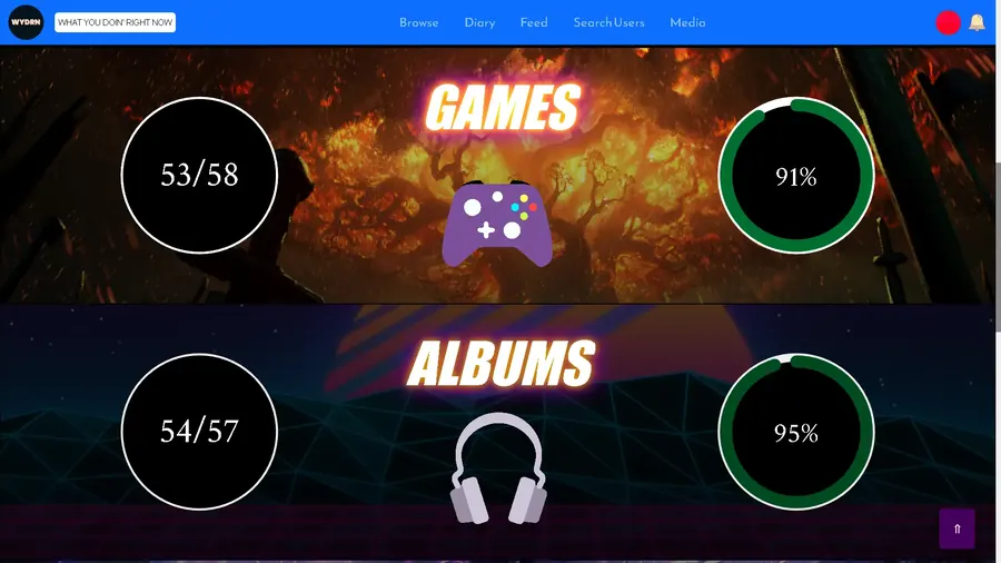 Import/Export Features