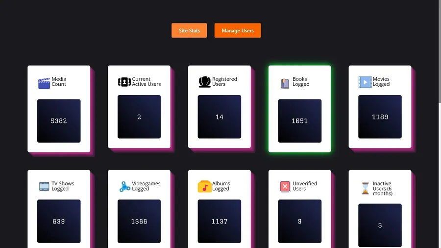 Media Tracking Interface