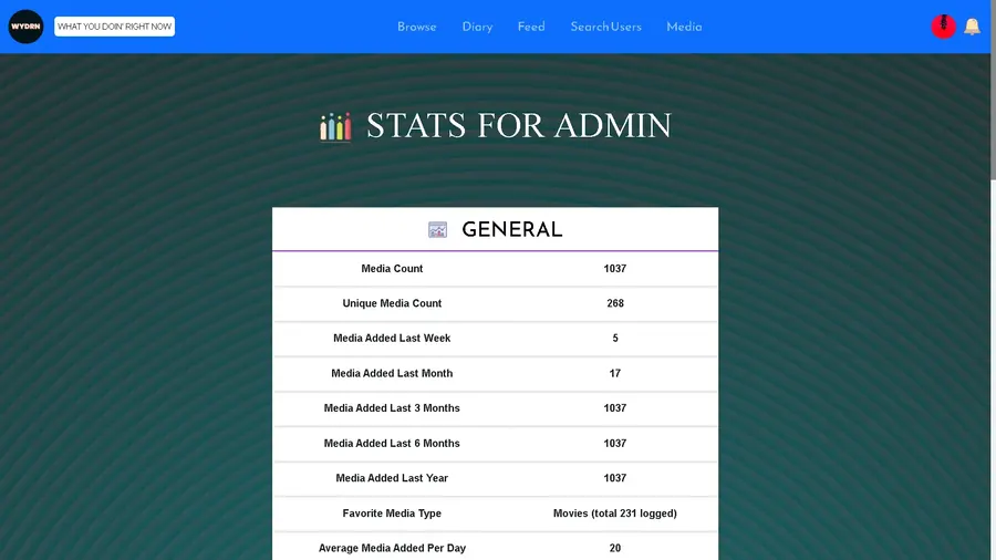 Profile Management